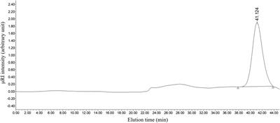 Effective separation of protein from Polygonatum cyrtonema crude polysaccharide utilizing ionic liquid tetrabutylammonium bromide